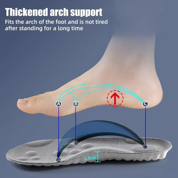 Matex™️ Revolutionary Orthopedic Insole