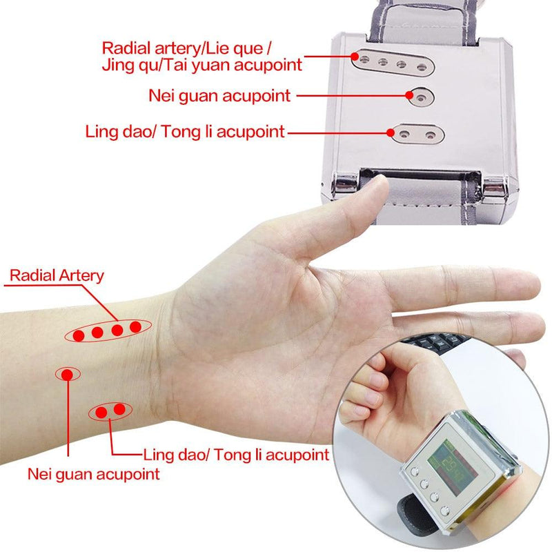 Hypertension Laser Therapy Watch - ClickerMans