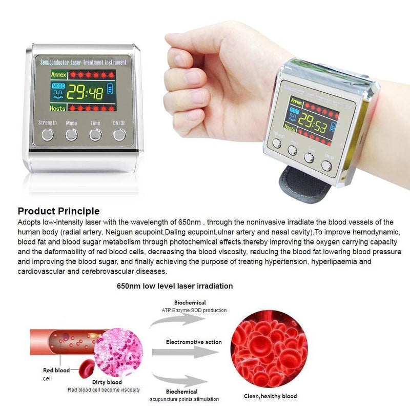 Hypertension Laser Therapy Watch - ClickerMans