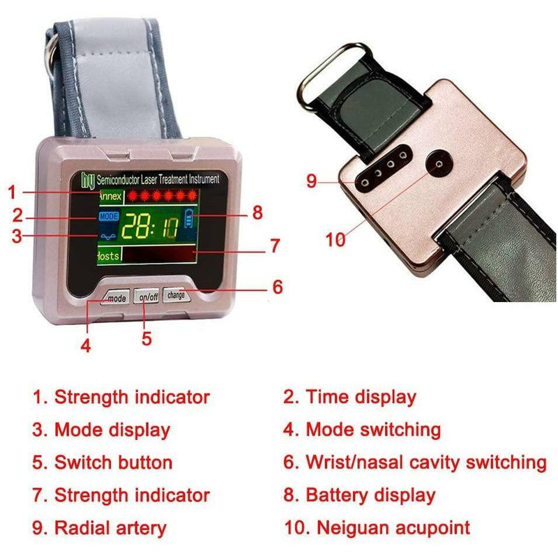 Hypertension Laser Therapy Watch - ClickerMans